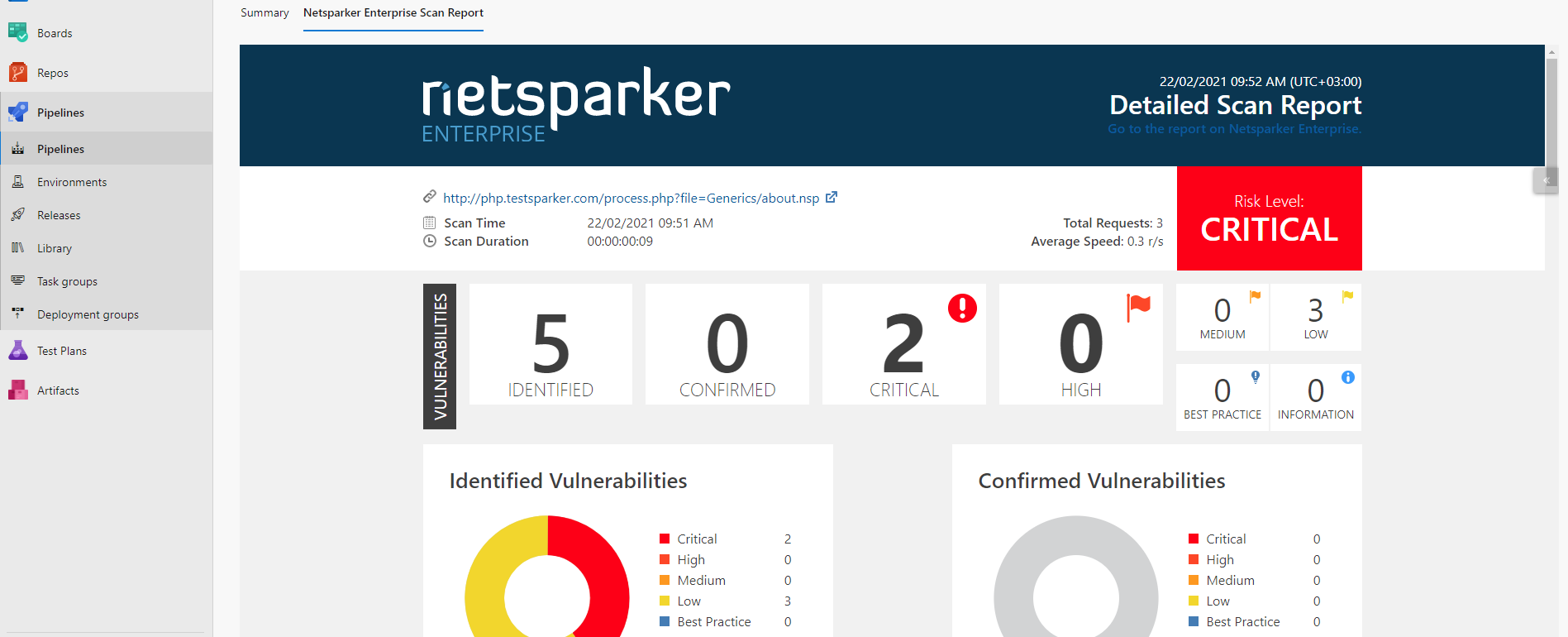 netsparker-enterprise-pipelines-reporting